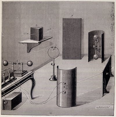Heinrich Hertz（1857-1894）关于电波的实验的总体布局 - 在 Emile Desbeaux 的“”Physique populaire”中，Flammarion 作者 未知艺术家