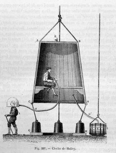 爱德蒙 (Edmund) Halley (1656-1742) 的 La bell de plongee - 在“科学的奇迹”中，Louis Figuier 作者 未知艺术家