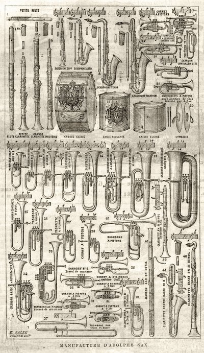 萨克斯风的发明者Adolphe (Adolph) Sax (1814-1894)制造。1867年在 "神奇的宇宙 "中的雕刻。 作者 未知艺术家
