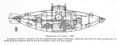 代表潜艇（潜艇）Drzewiecki 2 的铭牌由发明家和工程师 Stefan K. Drzewiecki (1844-1938) 设计 作者 未知艺术家