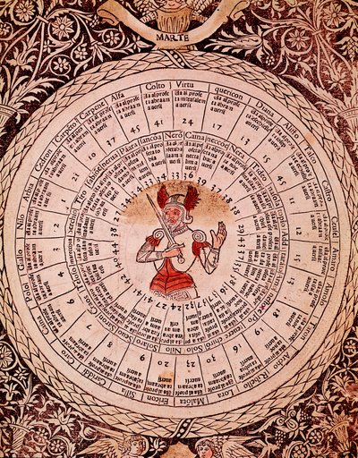 来自 Lorenzo Spirito Gualtieri（或 Lorenzo Spirito da Perugia（佩鲁贾）（1426-1496）诗人和人文主义者）“发布的 Libro delle”火星星座盘的表示 作者 Unknown artist