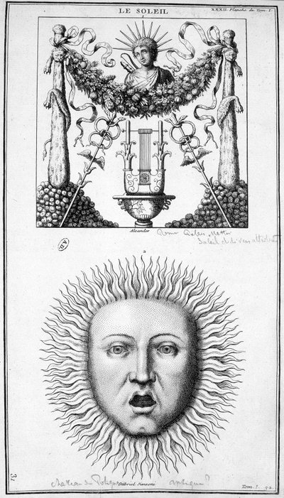 太阳的表现。图片取自古代的代表作。19世纪的雕版画。 作者 未知艺术家