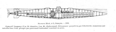 古斯塔夫·泽德（Gustave Zede，1825 - 1891 年）对潜艇（潜艇）的描绘。 1888 年。 作者 未知艺术家