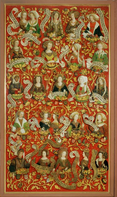 奥斯塔里奇 "首任统治者巴本贝格侯爵和公爵的家谱 作者 未知艺术家