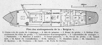 用于南极科考的比利时科学船“Belgica”号布局图 作者 未知艺术家