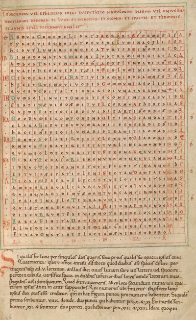 字母表 作者 未知艺术家