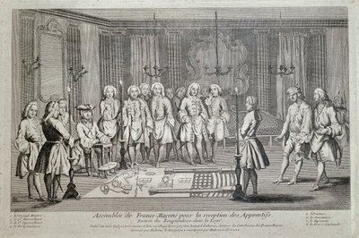 共济会。共济会