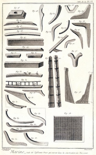 Marine, different rooms that enter the construction of ships - in “” Encyclopedia Panckouke””, circa 1750 作者 未知艺术家