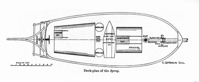 美国航海家约书亚·斯洛克姆（Joshua Slocum，1844-1909）于 1895 年开始环游世界的“浪花”计划。 作者 未知艺术家