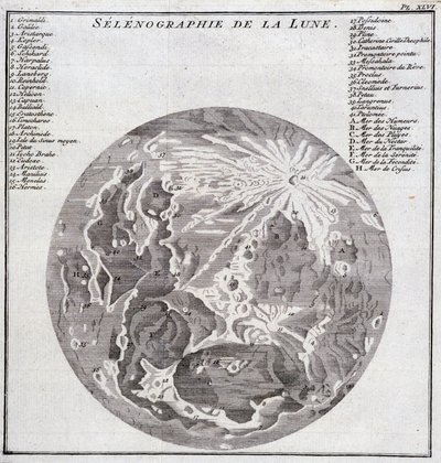 月球的Selenography--载于 "George Juan和Antoine de Ulloa先生奉西班牙国王之命进行的南美历史之旅"，T.2，在C.A. Jombert，巴黎皇家图书馆。 作者 未知艺术家