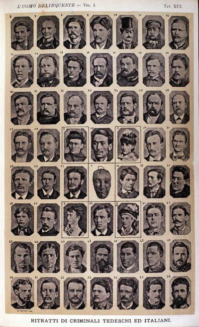 德国和意大利罪犯的画像。 意大利犯罪学家 Cesare Lombroso（1835-1909）收集的照片相册：“犯罪人” 作者 未知的摄影师