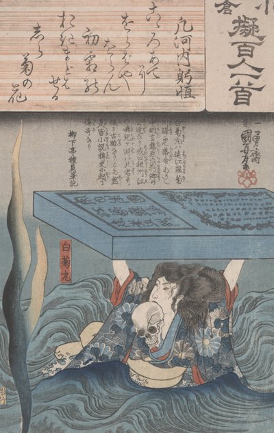 小仓模仿百诗人 作者 歌川国义