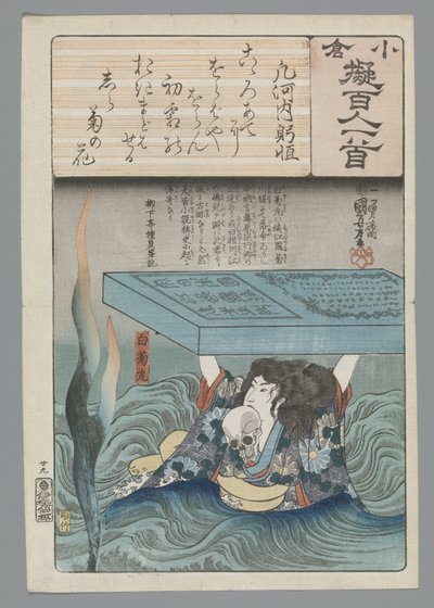 小仓仿诗一百首（丛书名） 作者 横河武次郎
