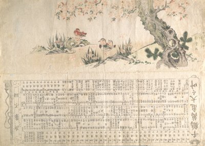 春景中的鸳鸯：侏儒表演的节目，约1807年。 作者 歌舞二代