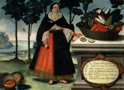 盛装的印度女人（布面油画） 作者 维森特·奥尔本（Vicente Alban）