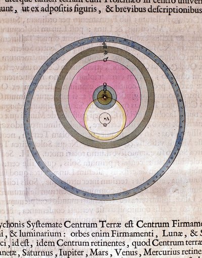 第谷-布拉赫的系统--载于纪尧姆和让-布劳的《世界剧场或新地图集》。 作者 威廉和琼·布劳
