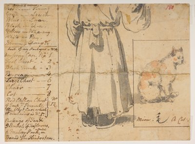 180 猫、人物和亚历山大的行李清单，选自马戛尔尼勋爵于 1792 年至 1794 年间出使中国期间绘制的 372 幅风景、海岸线、服饰和日常生活画册（纸面铅笔和水彩画） 作者 威廉·亚历山大