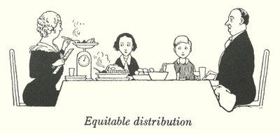 Equitable distribution (litho) 作者 威廉·希思·罗宾逊