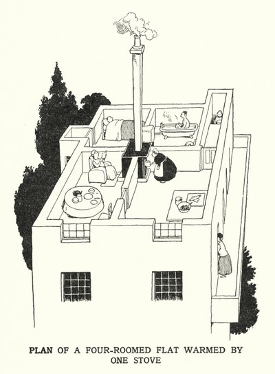 Plan of a Four-Roomed Flat Warmed by One Stove (litho) 作者 威廉·希思·罗宾逊