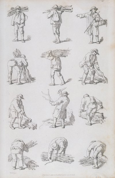 “乡土人物的蚀刻：为景观的点缀”插图，1815年 作者 威廉·亨利·佩恩