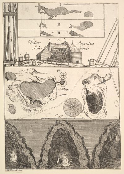 Fodina argentea Sahlensis-萨拉的一个银矿-我来自Aubry de La Mottrayes Tra ...，1723-24。 作者 威廉·霍加斯