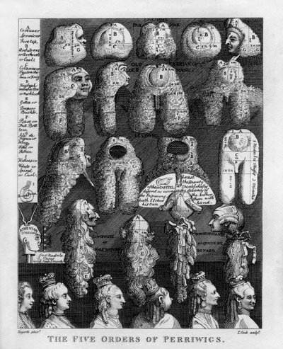 威廉-霍加斯的《乔治三世的五种假发》（The Five Orders of George III