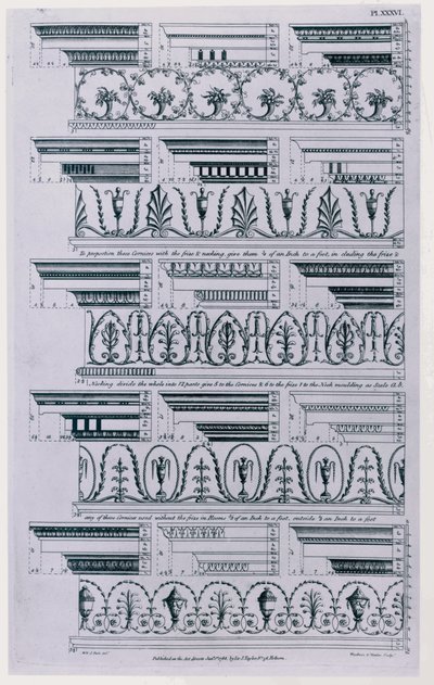 由William Pain于1788年出版的檐口设计（c.1730-c.1790）。 1783年黑白雕刻 作者 威廉·佩恩