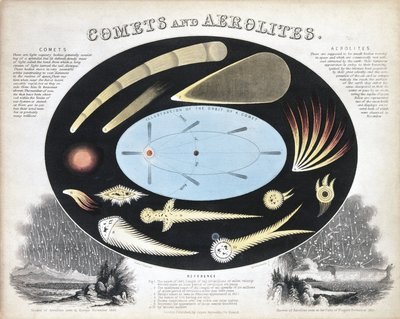 彗星和气溶胶（流星）》，约1851年 作者 弗雷德里克（致）巴纳德