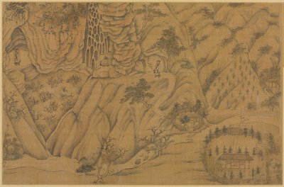 龙眠山居 作者 李公麟的追随者
