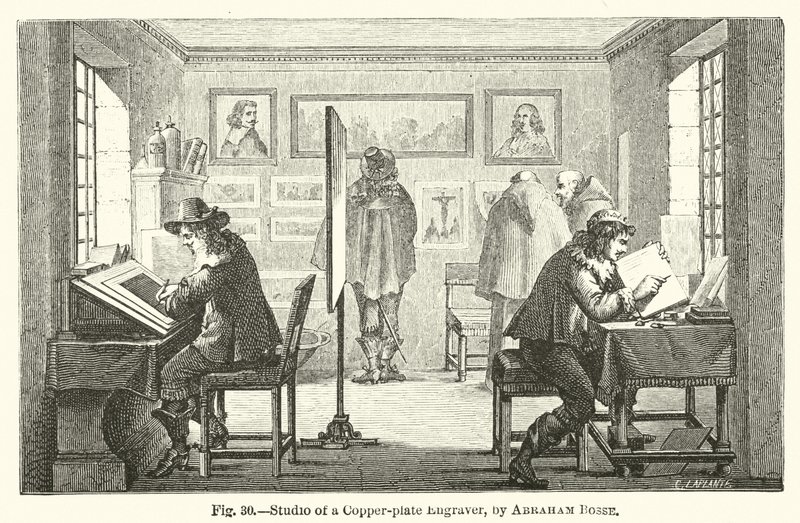 Studio of a copper plate engraver (engraving) 作者 亚伯拉罕（继）博塞