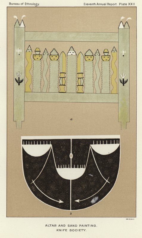祭坛和沙画 作者 美国学校