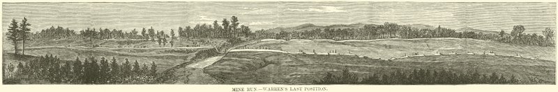 Mine Run，Warrens的最后一个位置，1863年11月 作者 美国学校