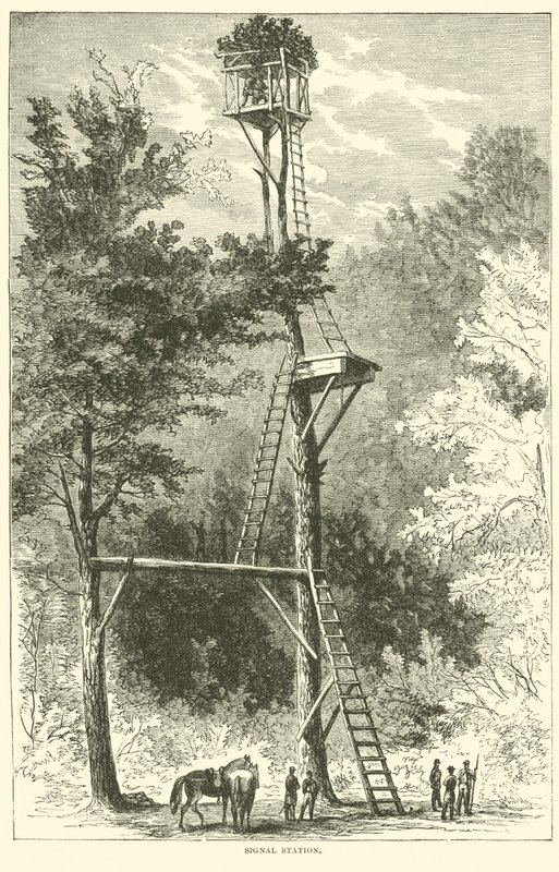 信号站，1864年7月 作者 美国学校