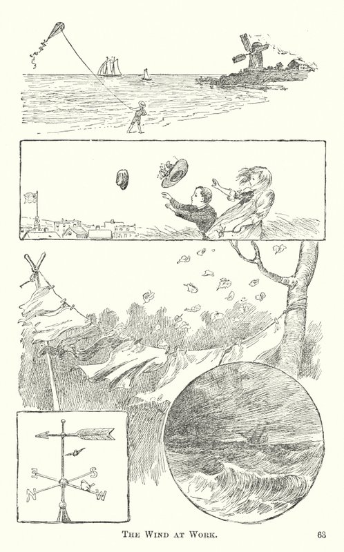 风在工作（雕刻）。 作者 美国学校
