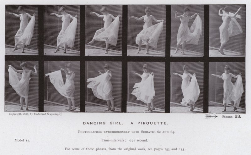 The Human Figure in Motion: Dancing girl, a pirouette (b/w photo) 作者 爱德沃德·迈布里奇
