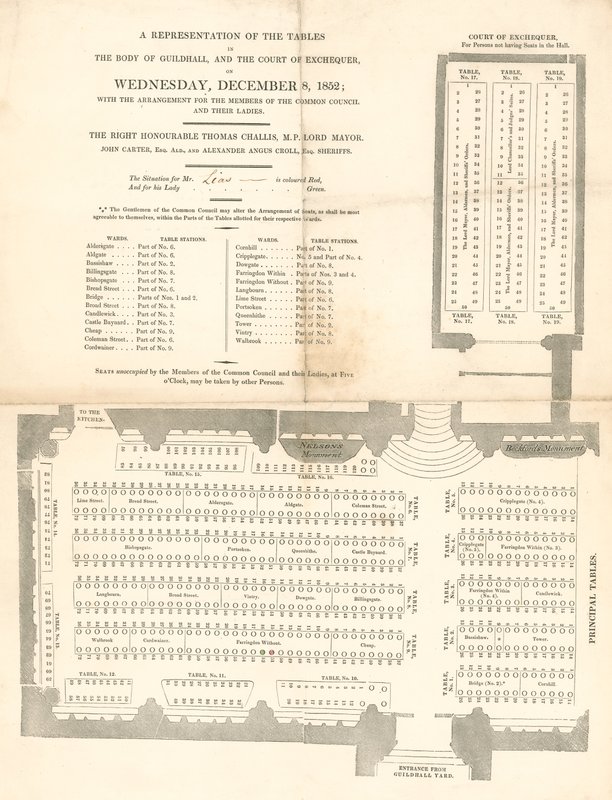 代表于1852年12月8日在伦敦市政厅举行的表格 作者 英语学校