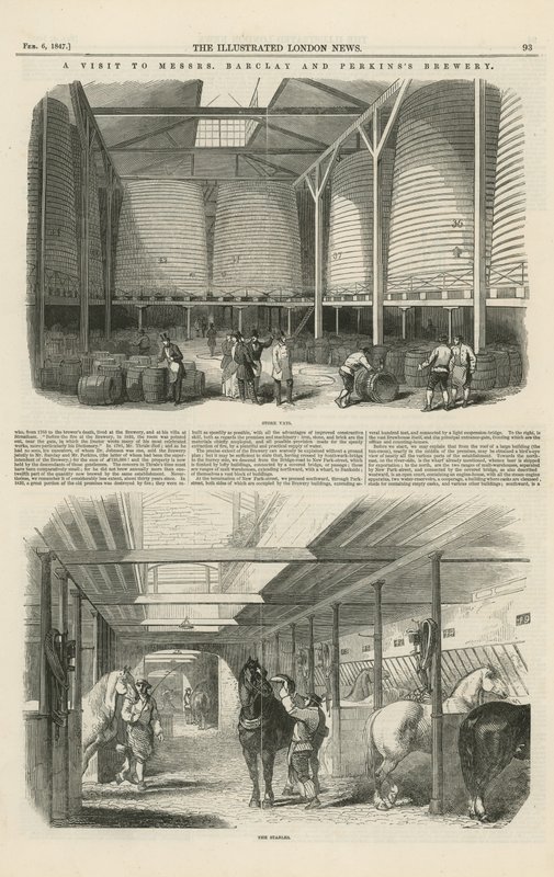 参观Messrs Barclay和Perkinss Brewery 作者 英语学校