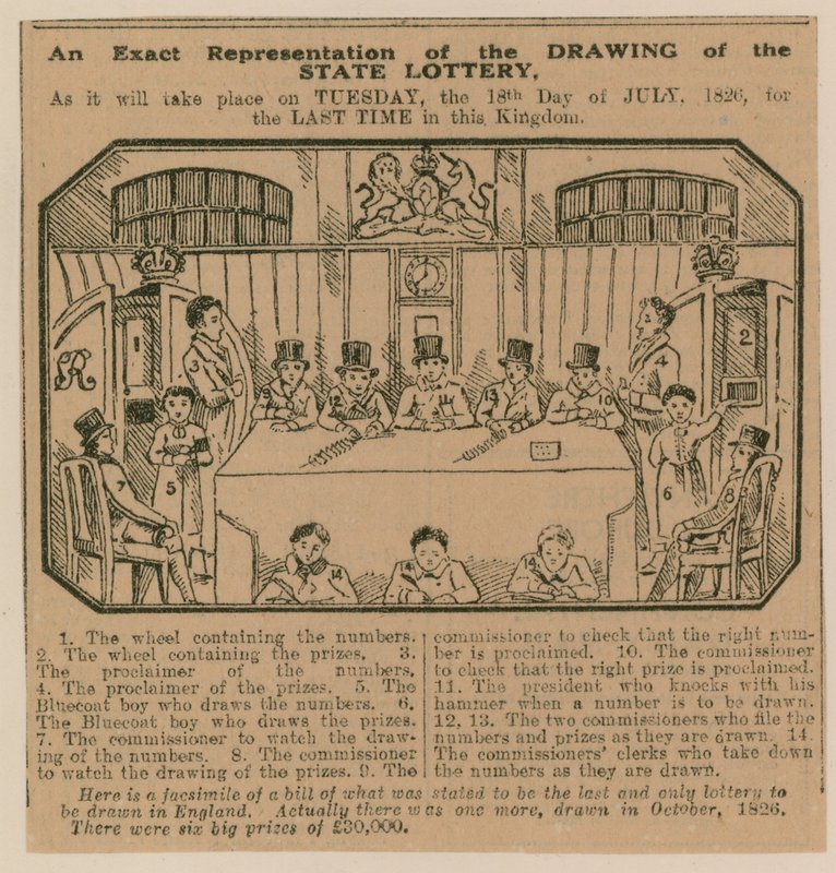 国家彩票抽奖的确切表示，将于1826年7月18日在王国最后一次举行 作者 英语学校