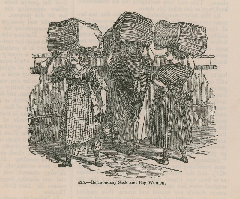 Bermondsey Sack和Bag Women 作者 英语学校
