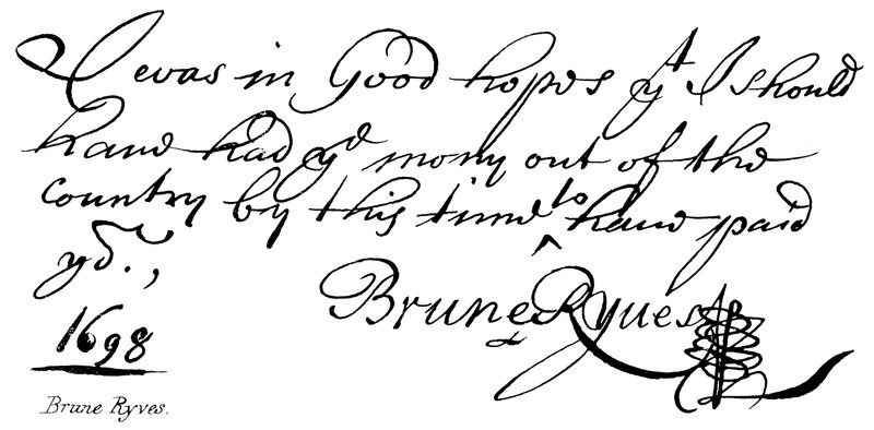 Brune Ryves 作者 英语学校
