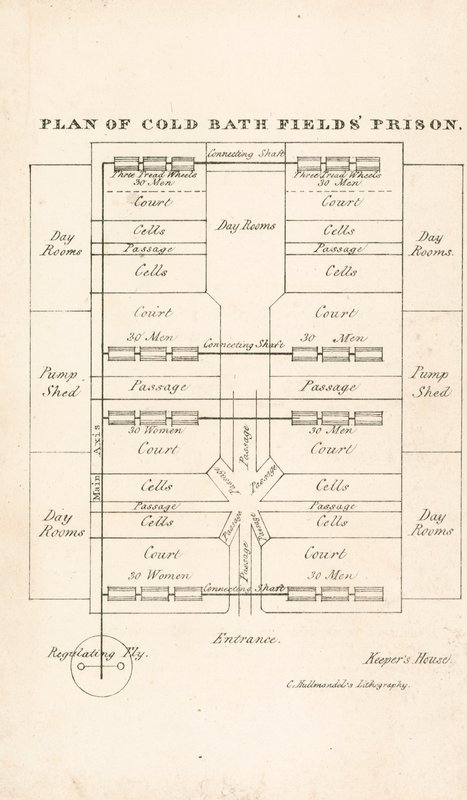 Coldbath Fields监狱 作者 英语学校