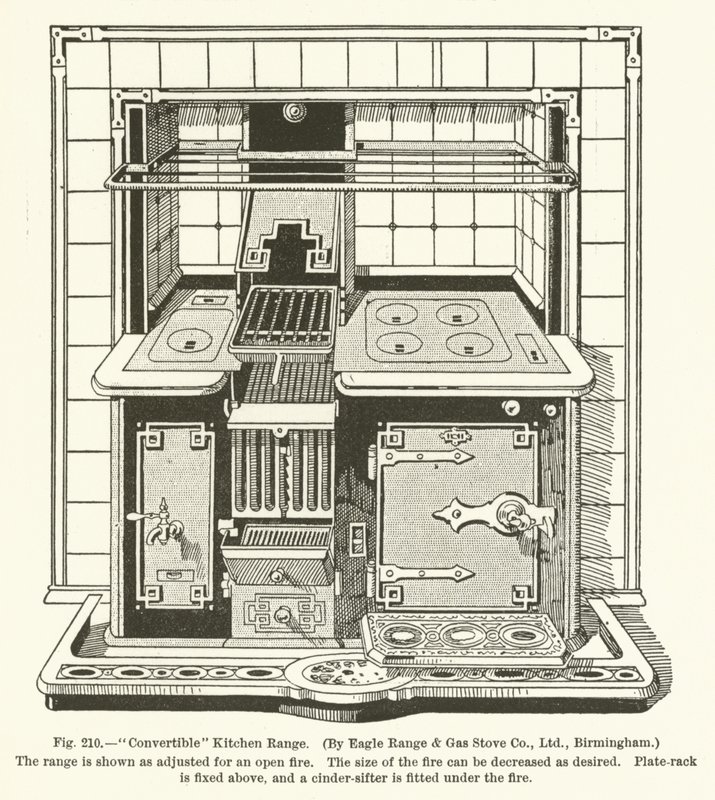 可转换厨房系列，由Eagle Range和Gas Stove Company，Birmingham提供 作者 英语学校