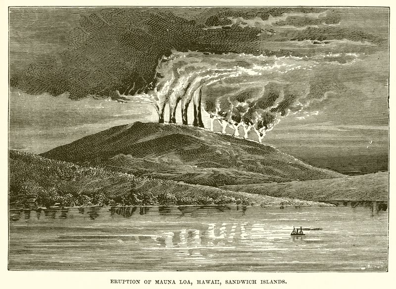 Mauna Loa，夏威夷，桑威奇群岛的爆发 作者 英语学校