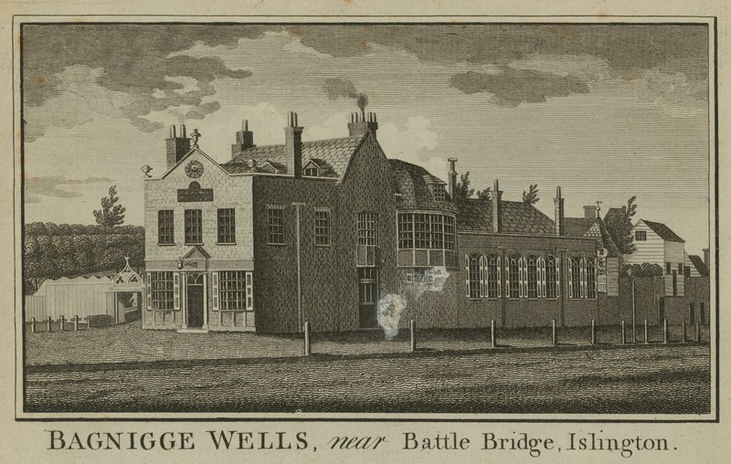 Bagnigge Wells的全景 作者 英语学校