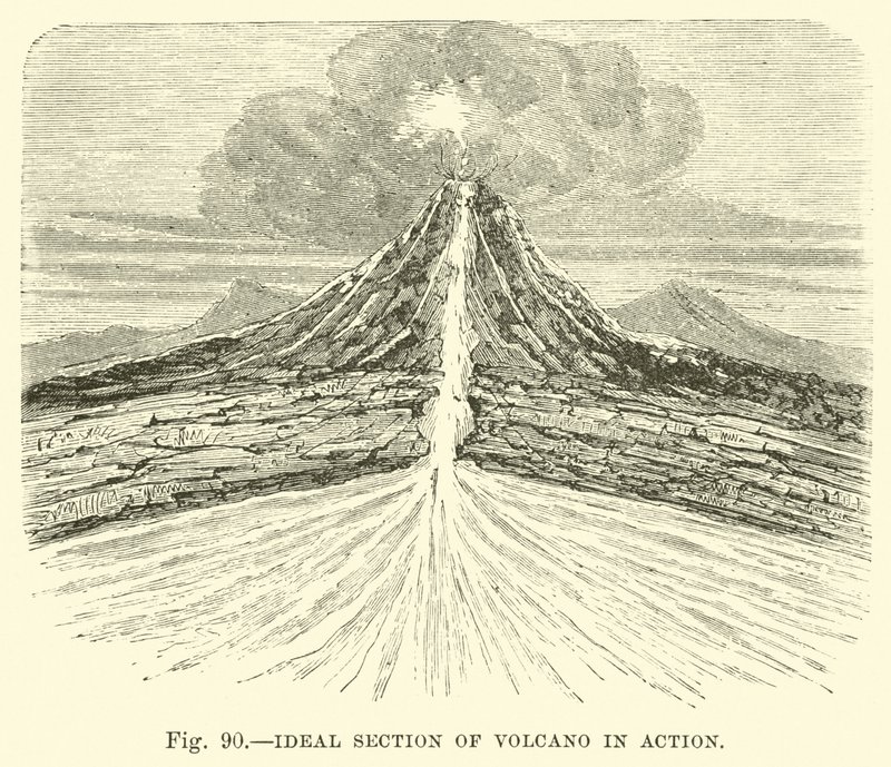 火山的理想部分在行动 作者 英语学校