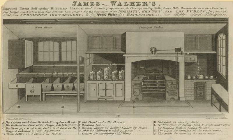 James Walkers改进了专利自动厨房系列 作者 英语学校