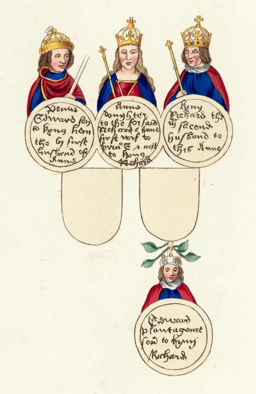 King Richard III etc (coloured engraving) 作者 英语学校