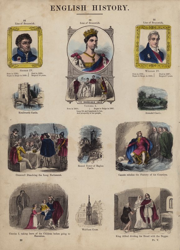 King and Queens of England (coloured engraving) 作者 英语学校
