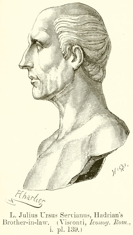 L. Julius Ursus Servianus，哈德良兄弟。 （Visconti，Iconog.Rom。，i.pl.139） 作者 英语学校