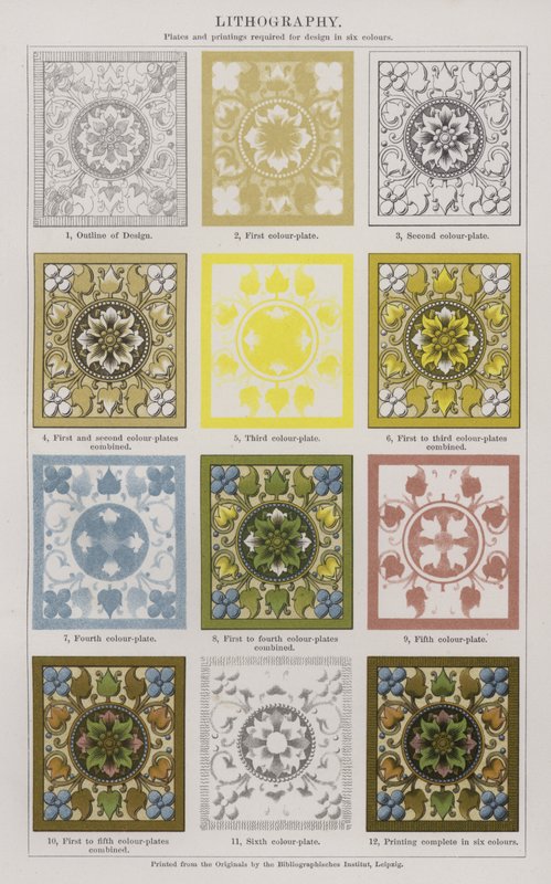 光刻 作者 英语学校